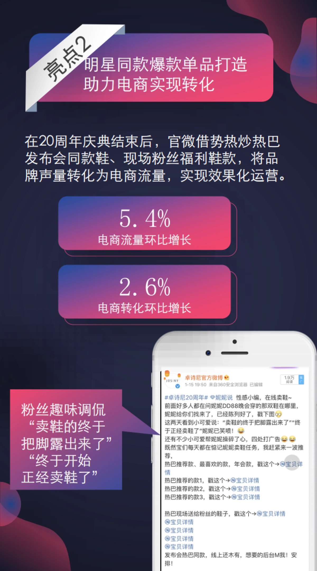 卓诗尼20周年品牌营销 _第10页