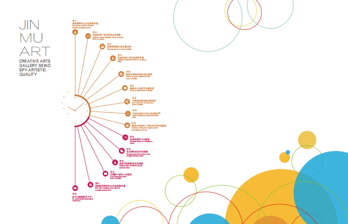 自有萌品牌巡展样册001_第4页