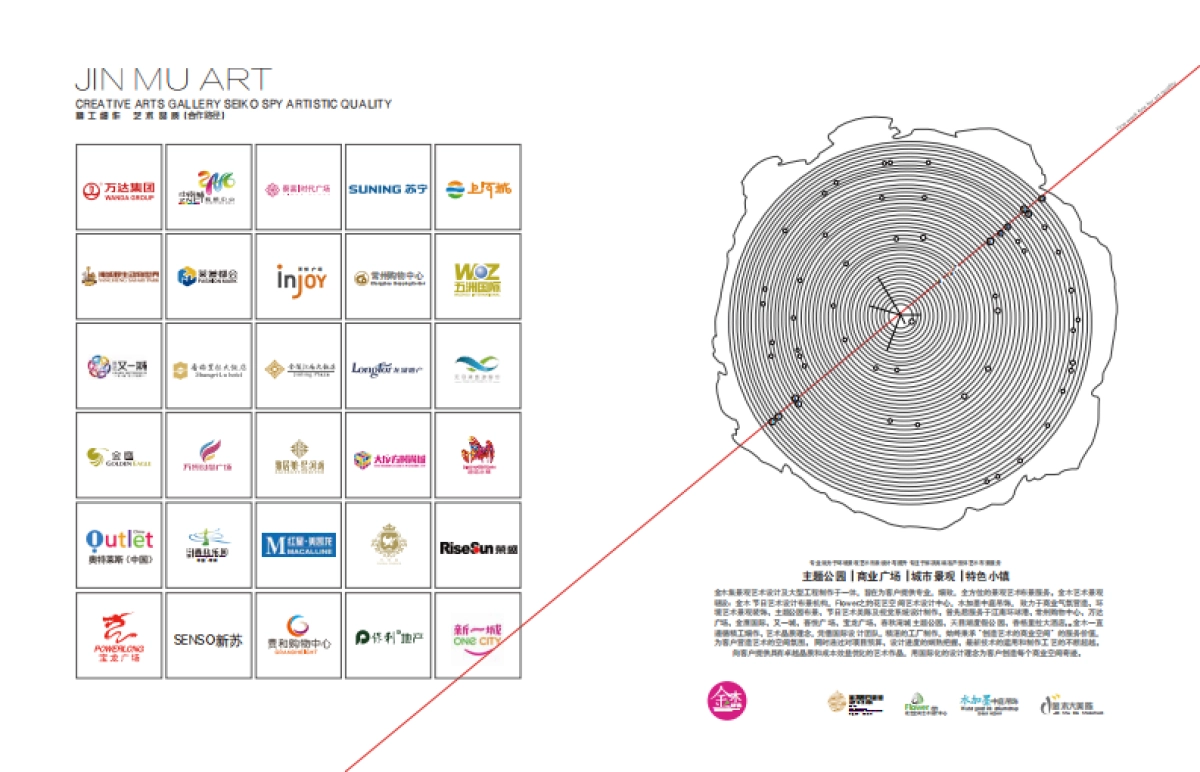自有萌品牌巡展样册001_第5页