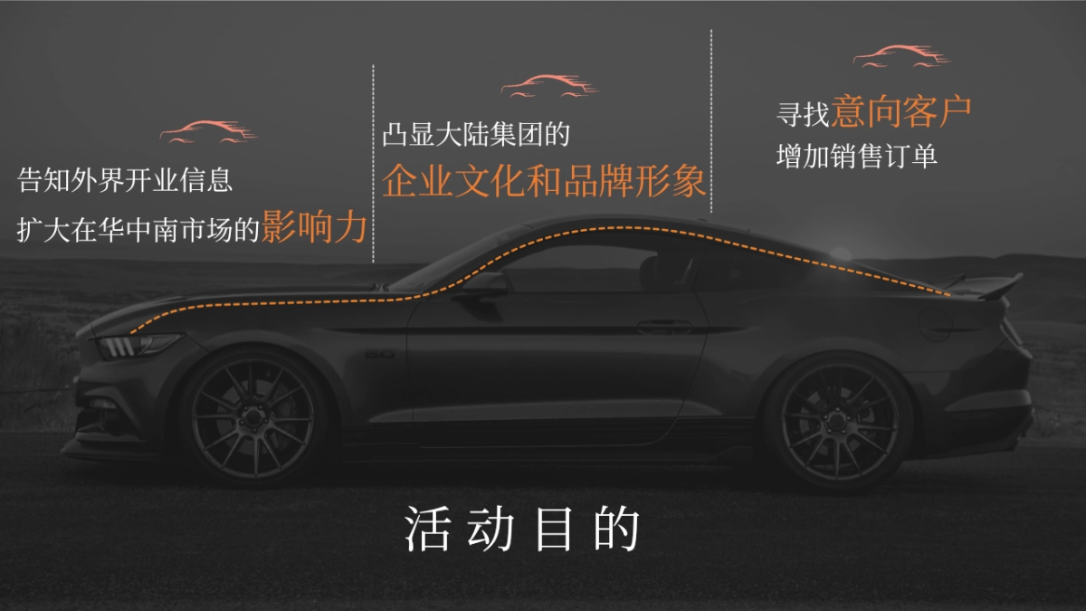 “陆行天下 星动未来” 大陆集团长沙厂区开幕典礼策划简案_第5页