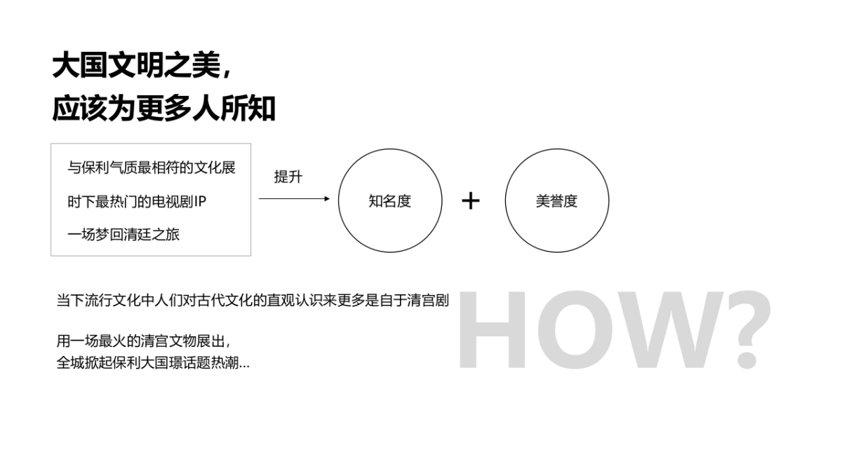 “遇鉴·清廷荟萃”保利大国璟华夏文化节策划案_第4页