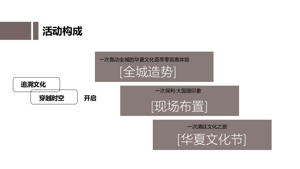 “遇鉴·清廷荟萃”保利大国璟华夏文化节策划案_第9页