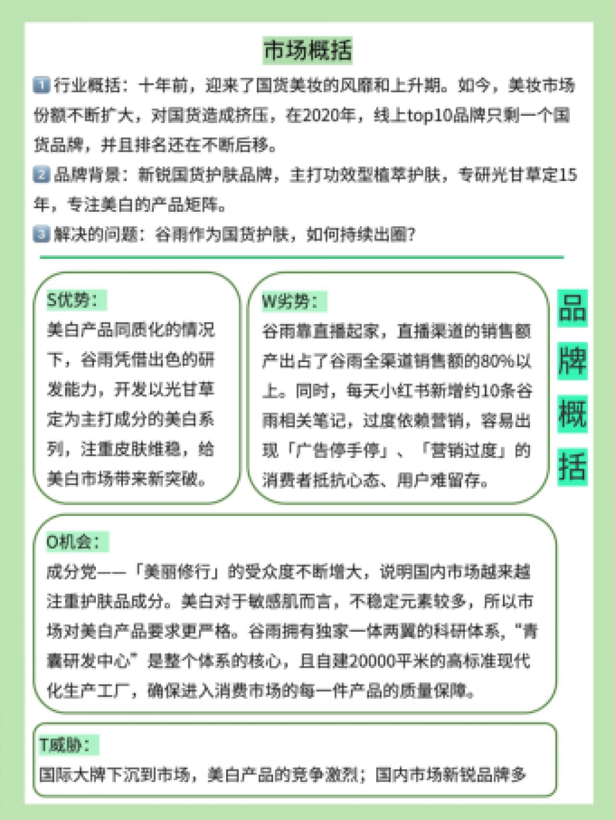 【护肤品牌】2023谷雨品牌营销策略拆解_第2页