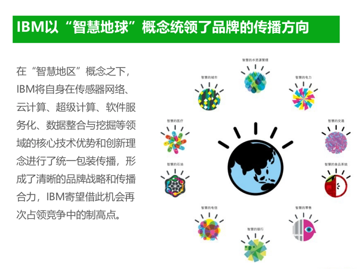 360品牌战略  华与华     _第10页