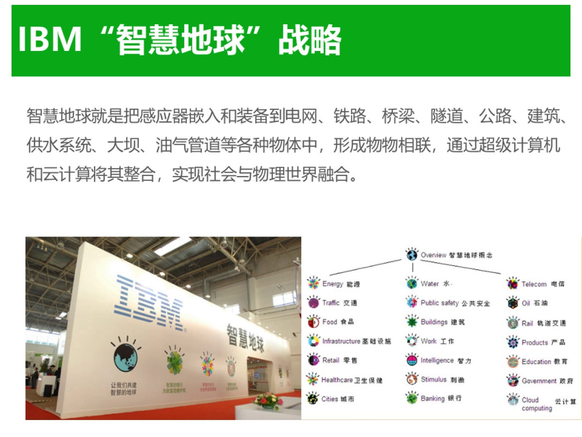 360品牌战略  华与华     _第9页