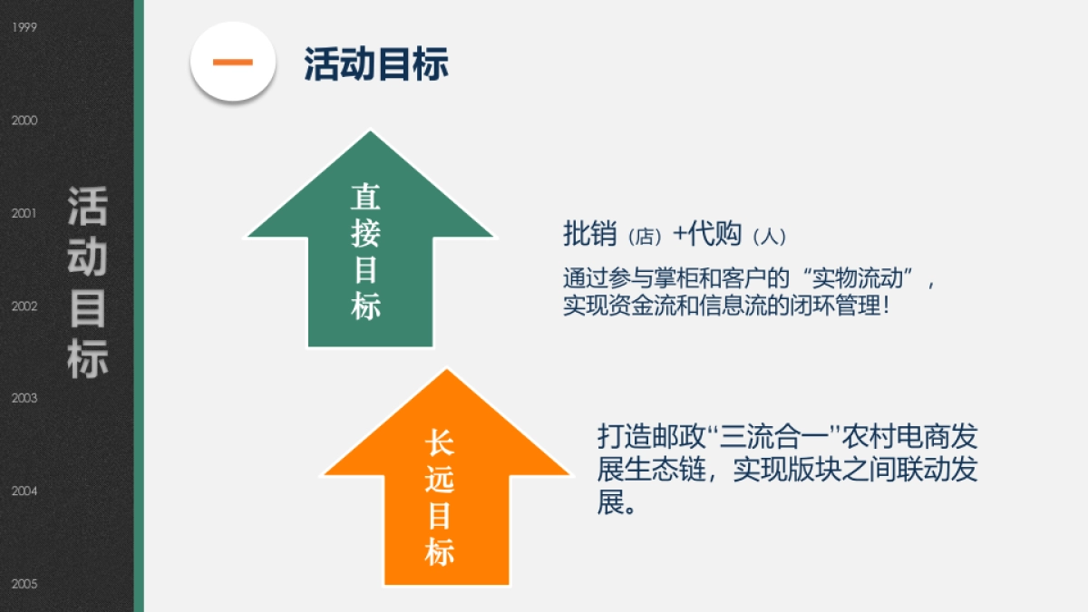 919购物节策划方案_第3页