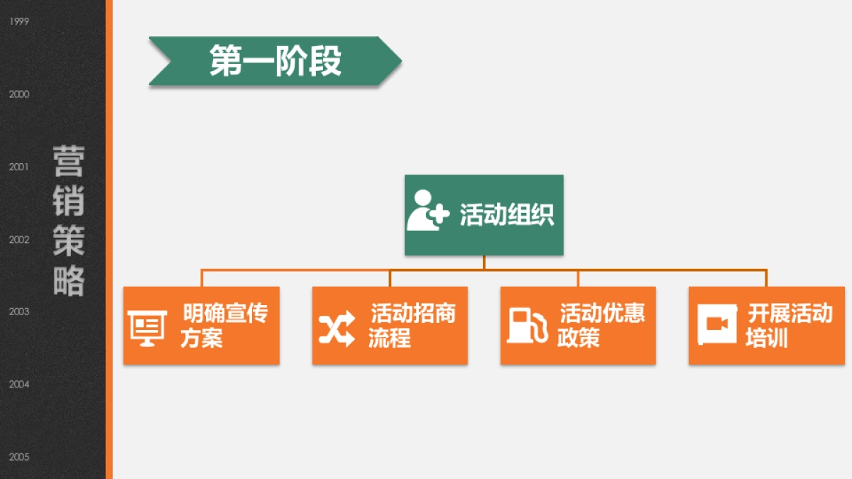 919购物节策划方案_第5页