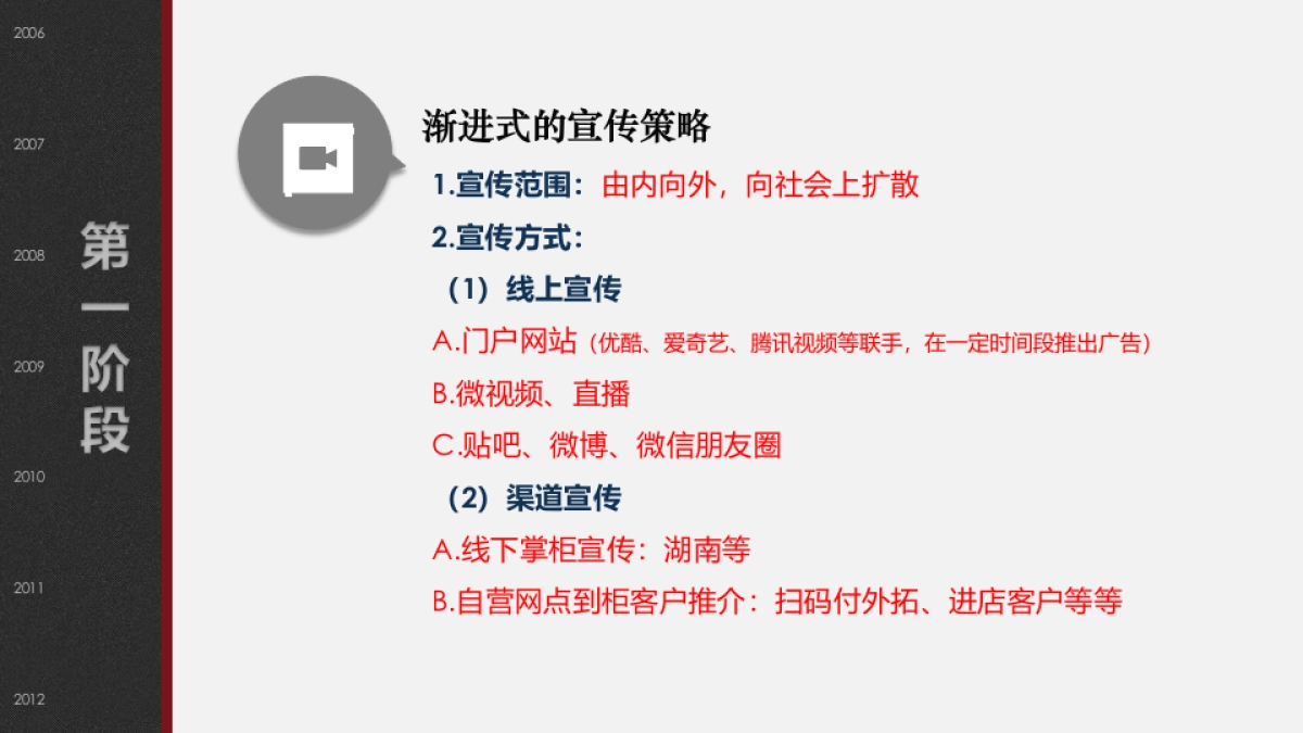 919购物节策划方案_第6页