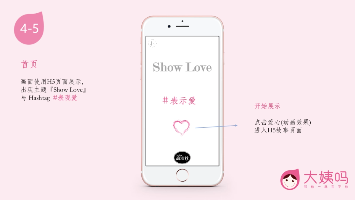 2016母亲节策划案_第7页