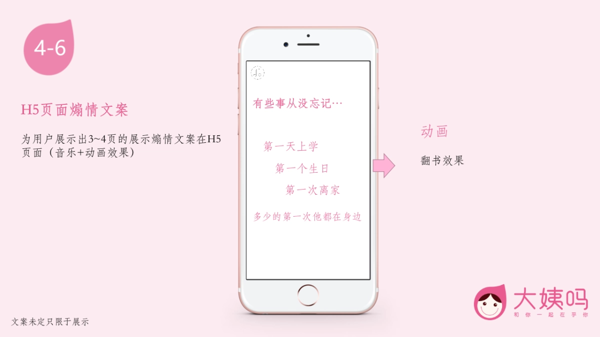 2016母亲节策划案_第8页