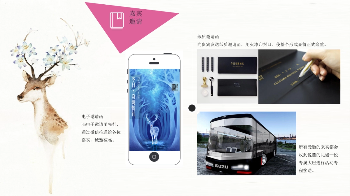 2017冬日奇境悦礼秘境大宅启幕策划案_第6页