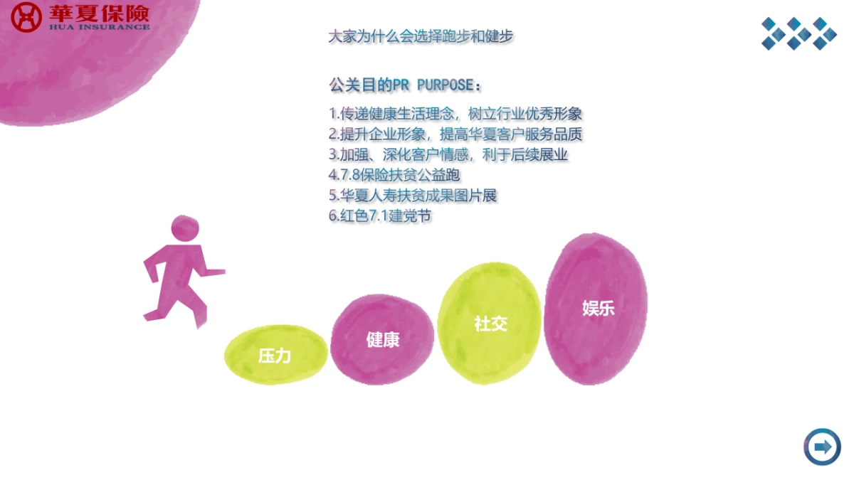 2017华夏人寿公益彩跑策划案_第4页