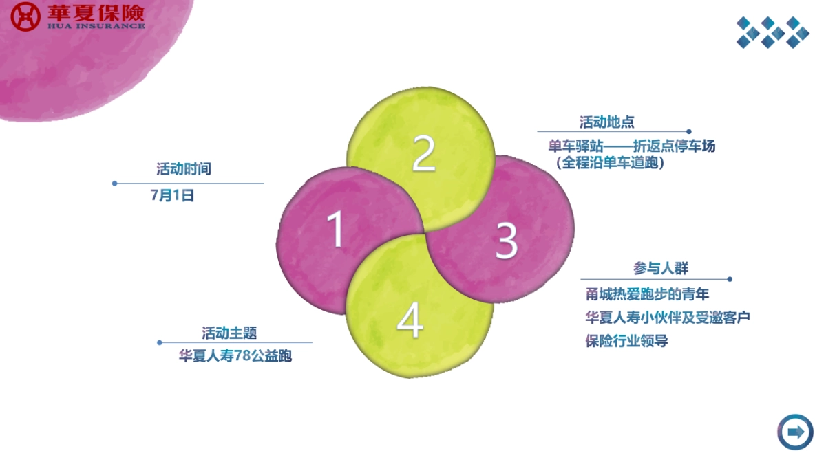 2017华夏人寿公益彩跑策划案_第5页