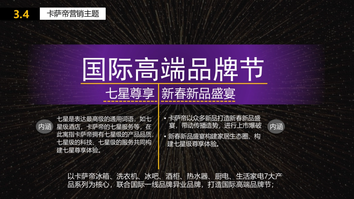 2017卡萨帝国际高端品牌节策划方案_第10页