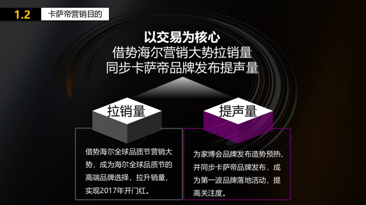 2017卡萨帝国际高端品牌节策划方案_第4页