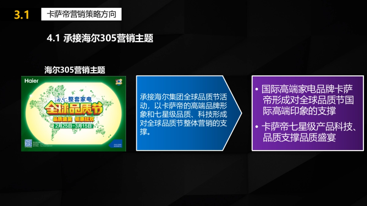 2017卡萨帝国际高端品牌节策划方案_第7页