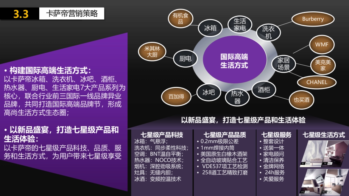2017卡萨帝国际高端品牌节策划方案_第9页