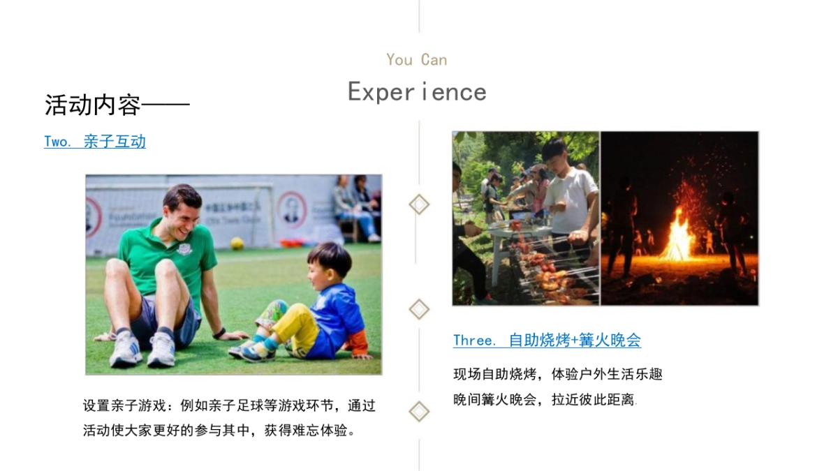 2021云雾山亲子露营之旅汽车品牌新品上市暨亲子活动策划方案_第6页