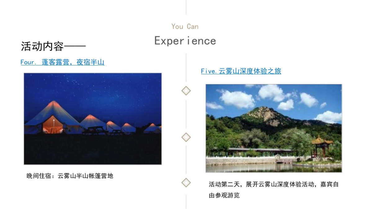 2021云雾山亲子露营之旅汽车品牌新品上市暨亲子活动策划方案_第7页