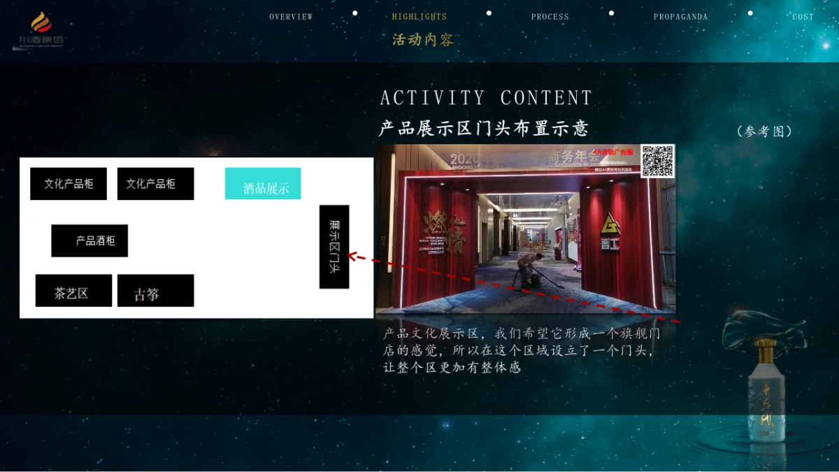 2022白酒品牌单品品鉴会(巴蜀之夜 品味纯粹主题)活动策划方案_第8页