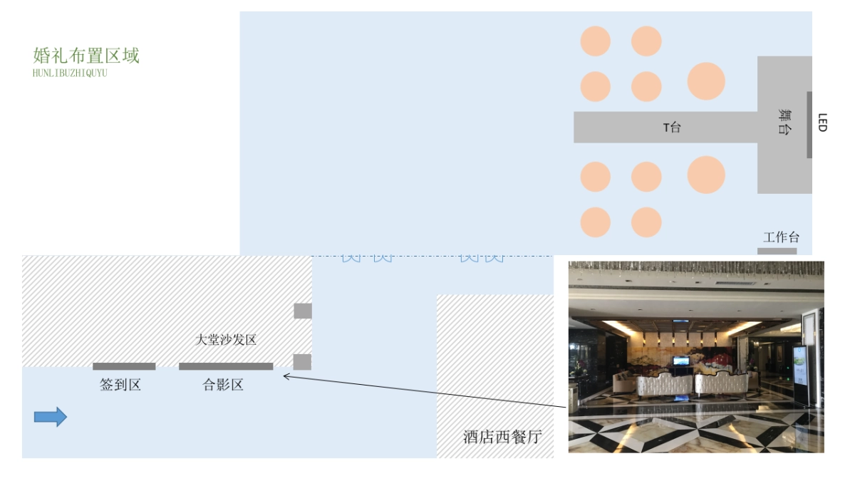 2022简约白绿色森系风童话风婚礼策划方案_第8页