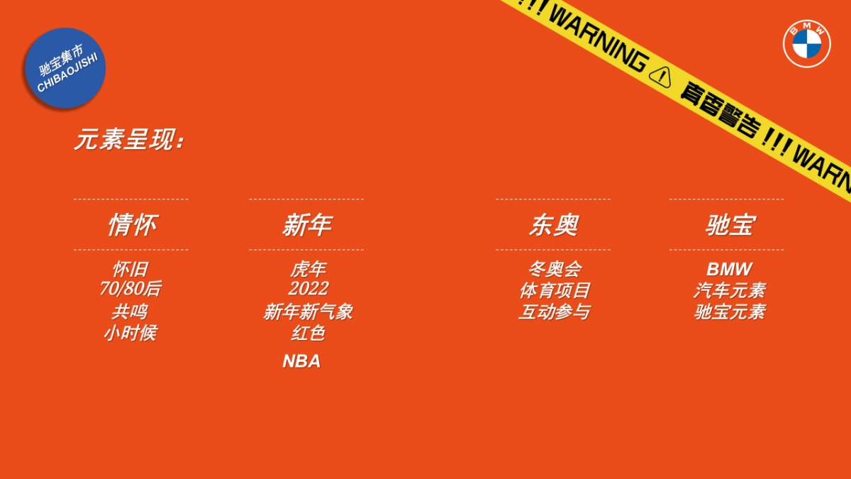 2022汽车品牌集市活动策划方案_第6页