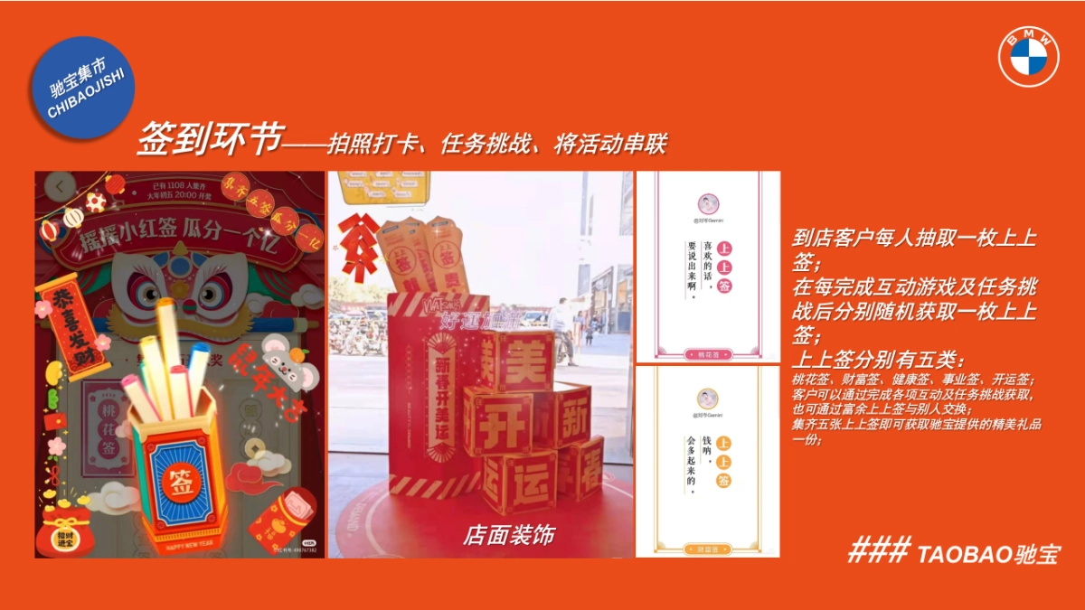 2022汽车品牌集市活动策划方案_第7页