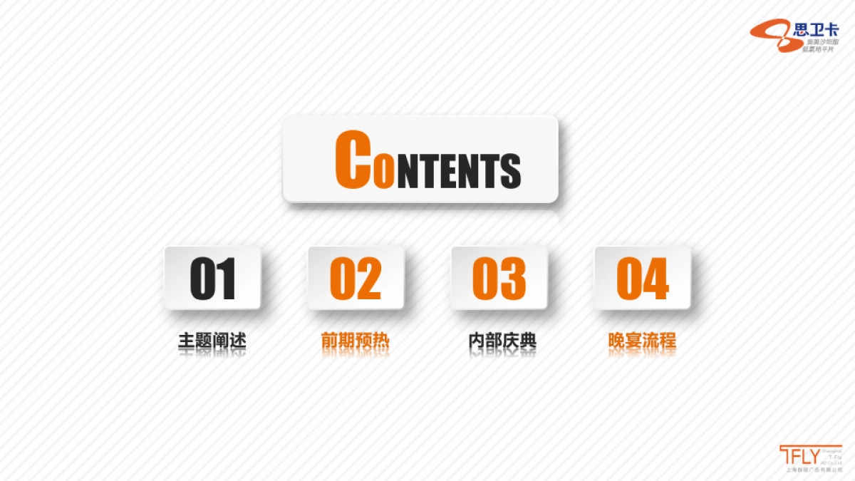 2017骁悉®20周年庆策划方案_第8页