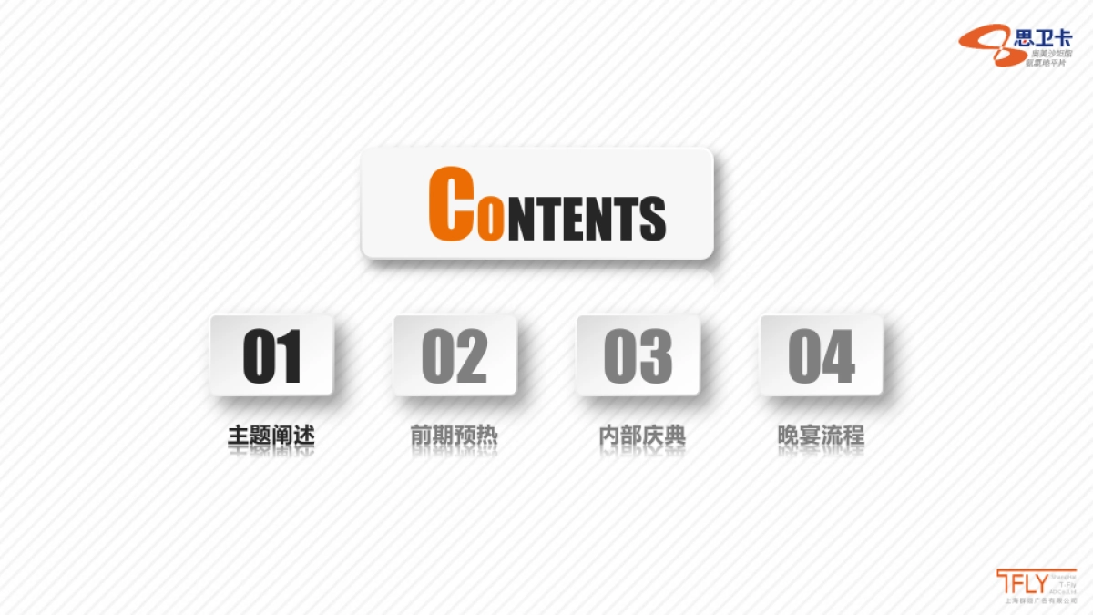 2017骁悉®20周年庆策划方案_第9页