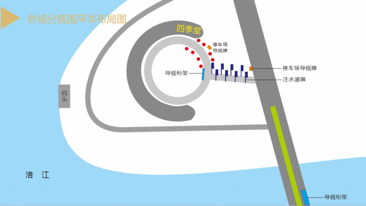 2017幸福南庭盛大开盘策划案_第7页