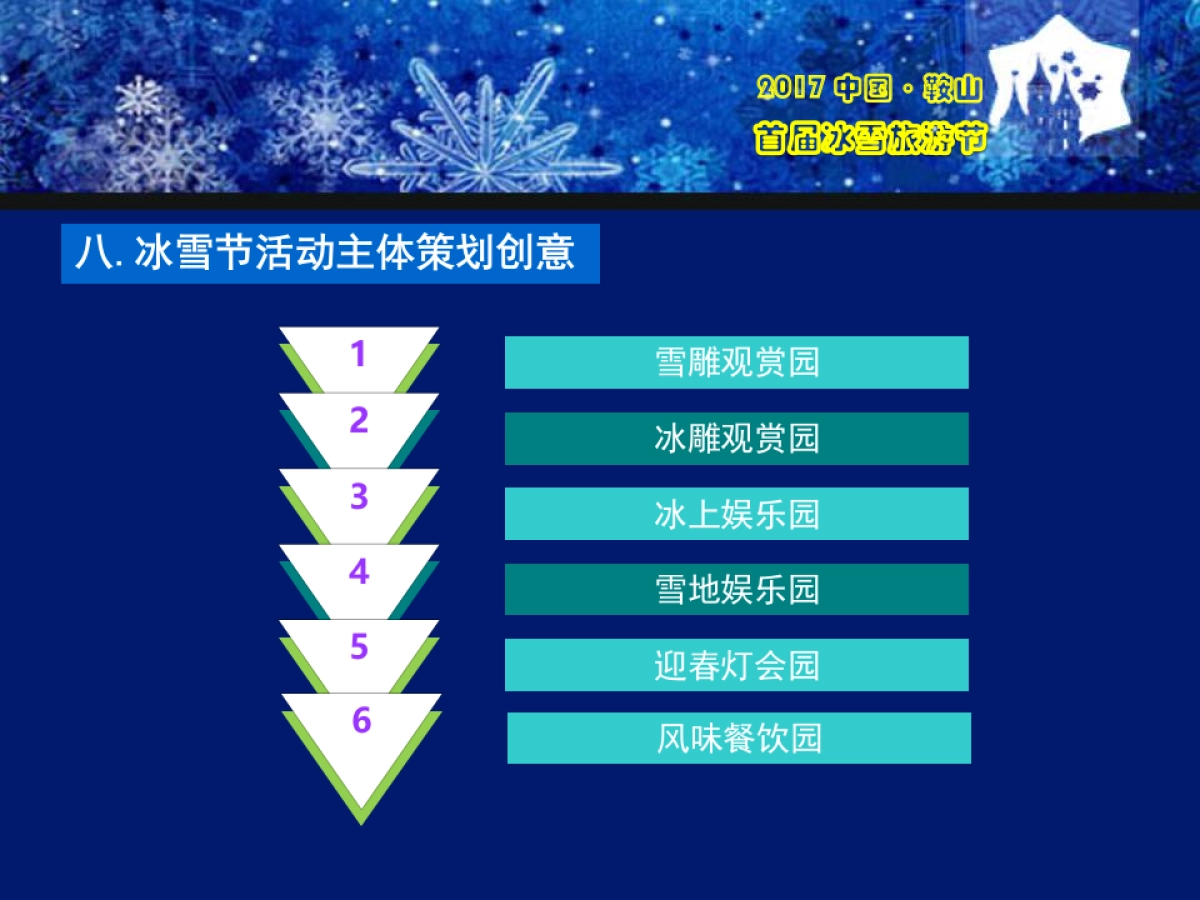 2017中国鞍山首66.届激光冰雪旅游节策划案_第6页