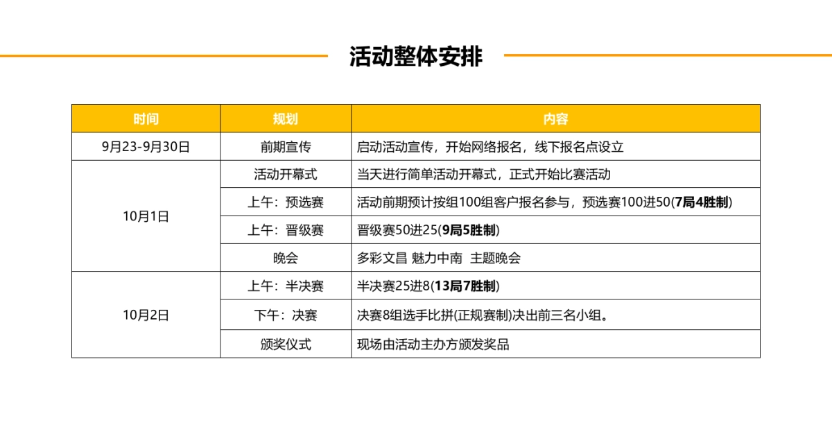 2017中南森海湾比基尼沙滩排球和亲子主题趴策划案_第6页