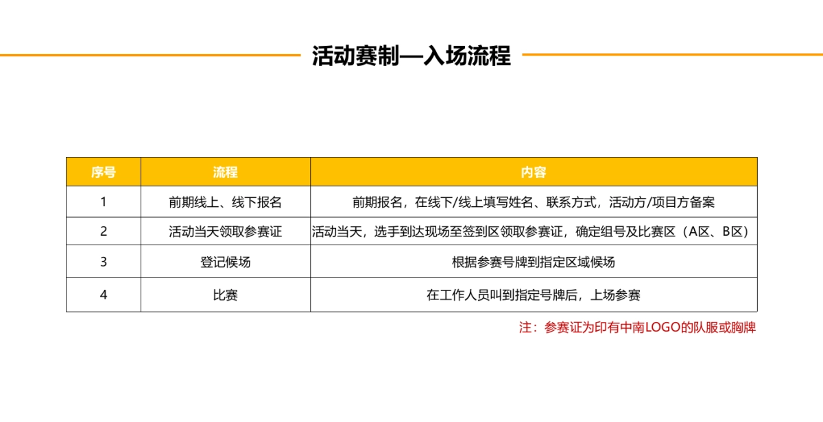 2017中南森海湾比基尼沙滩排球和亲子主题趴策划案_第7页