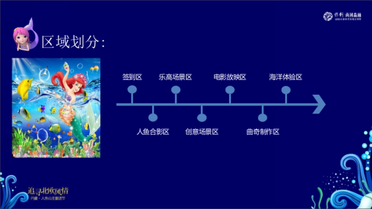 2018保利两河森73.林丹麦人鱼公主童话节策划案_第8页