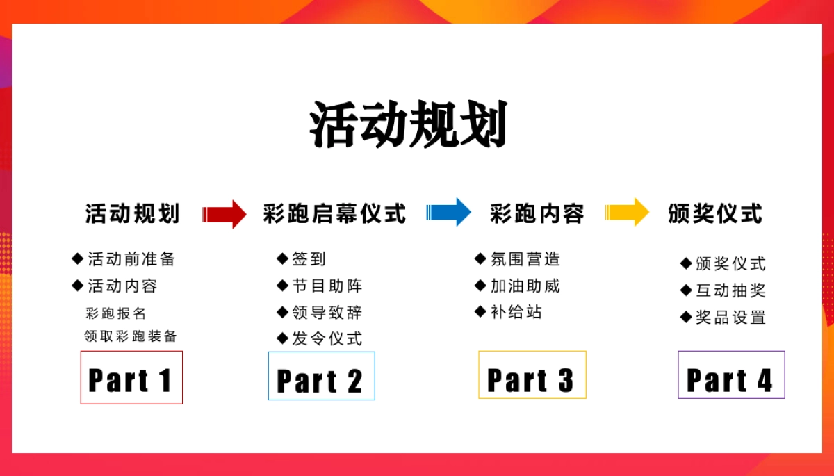 2018池州首届绿地杯千人彩跑全城狂欢策划案_第8页