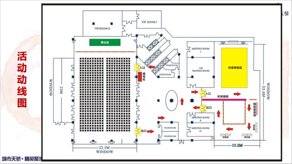 2018德商御府天骄开盘策划案_第7页