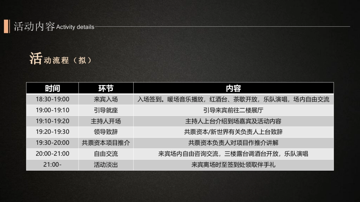 2018共票资本新世界圈层酒会策划案_第5页