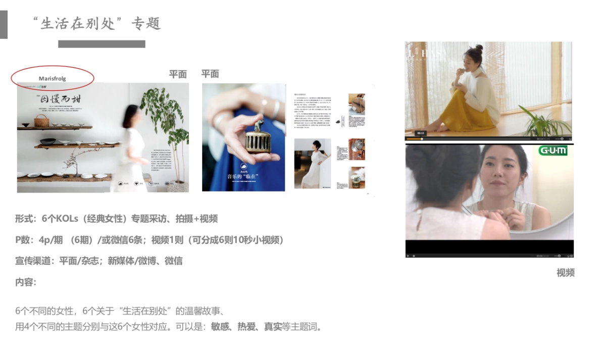 2018玛丝菲尔 x LOHAS媒体策划案_第7页