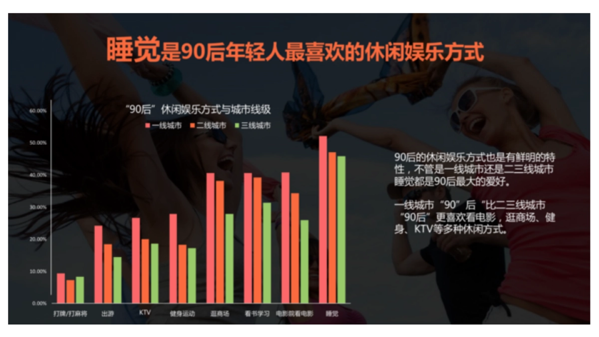 2018慕思抱枕新品开发品牌策略方案 _第6页