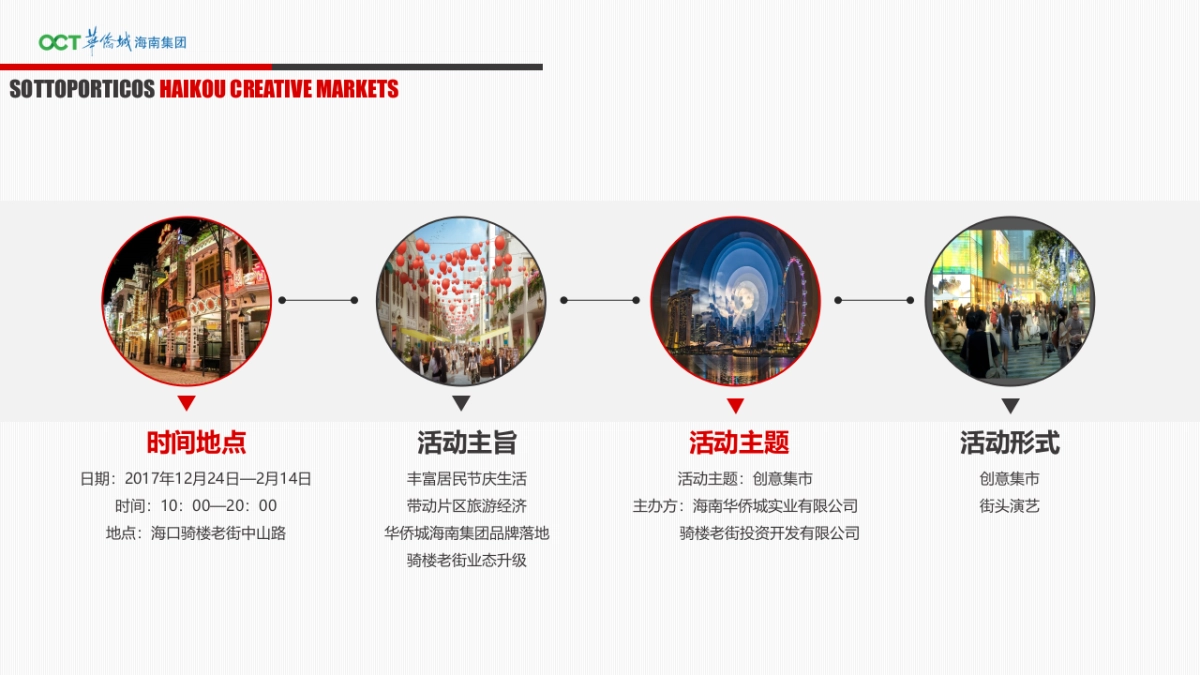 2018骑楼文化节策划案_第5页