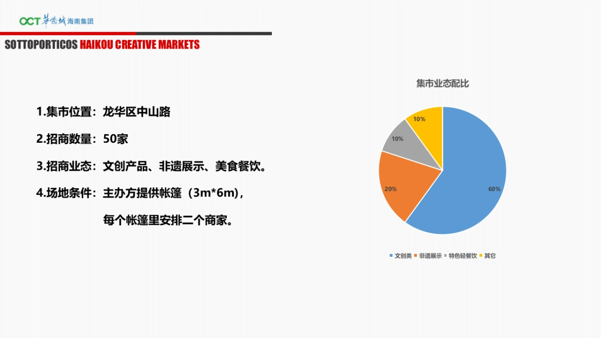 2018骑楼文化节策划案_第9页