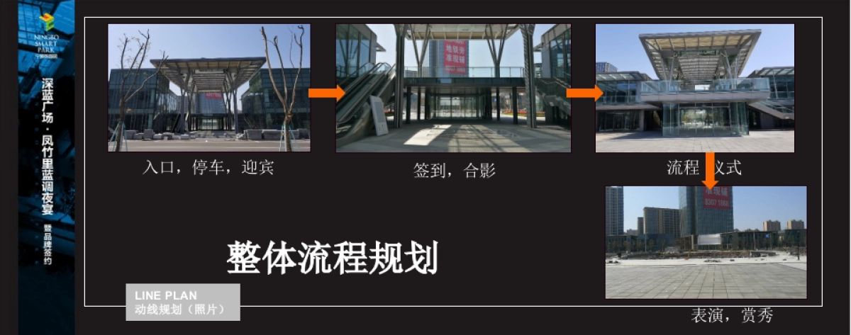 2018深蓝广场凤竹里蓝调夜宴暨品牌签约活动概念案_第8页