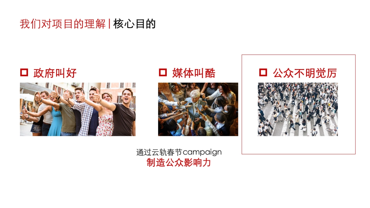 2019比亚迪云轨品牌campaign方案_第4页