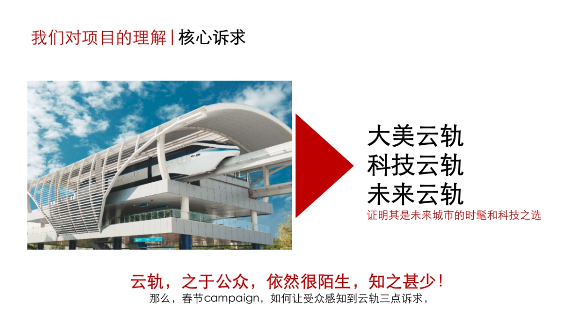 2019比亚迪云轨品牌campaign方案_第5页