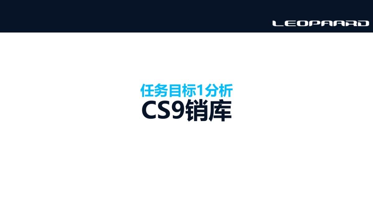 2019猎豹汽车品牌专项提升营销方案_第4页
