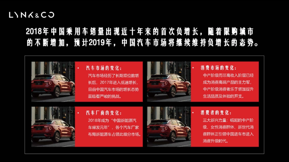 2019领克品牌及产品全年互动营销方案_第10页