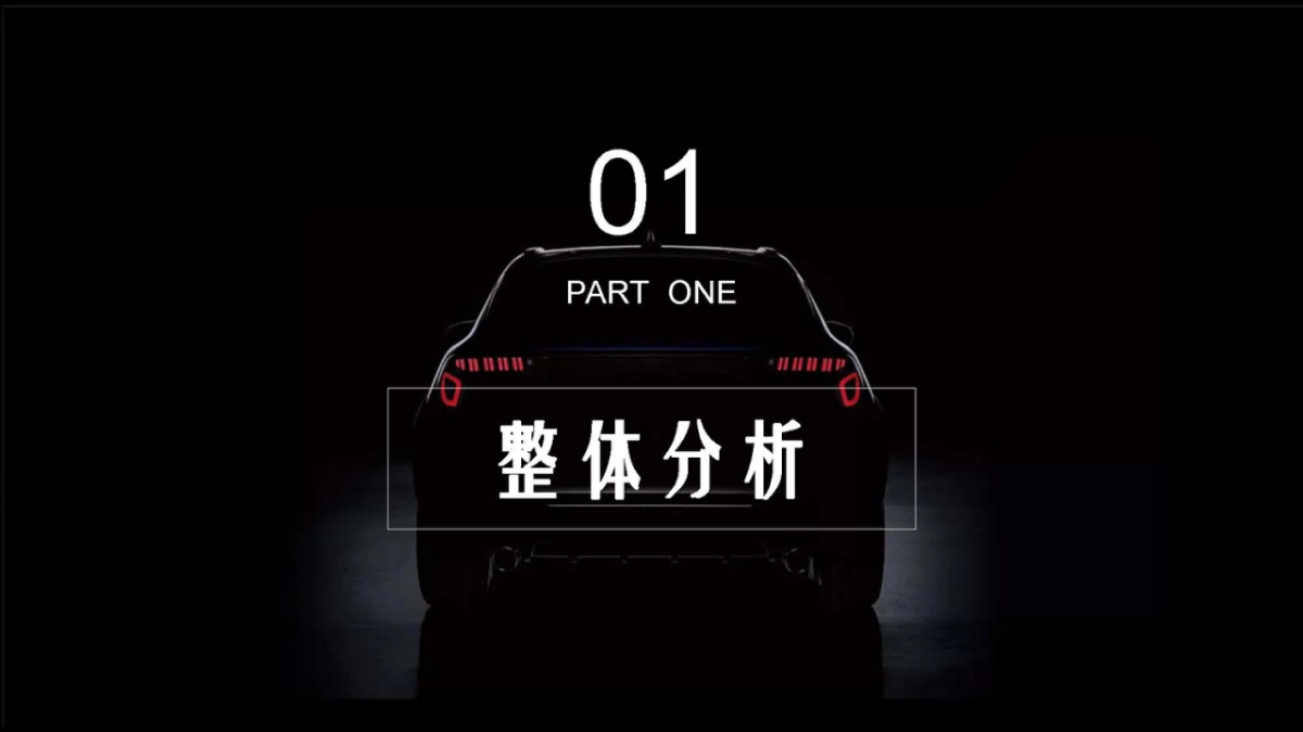 2019领克品牌及产品全年互动营销方案_第3页