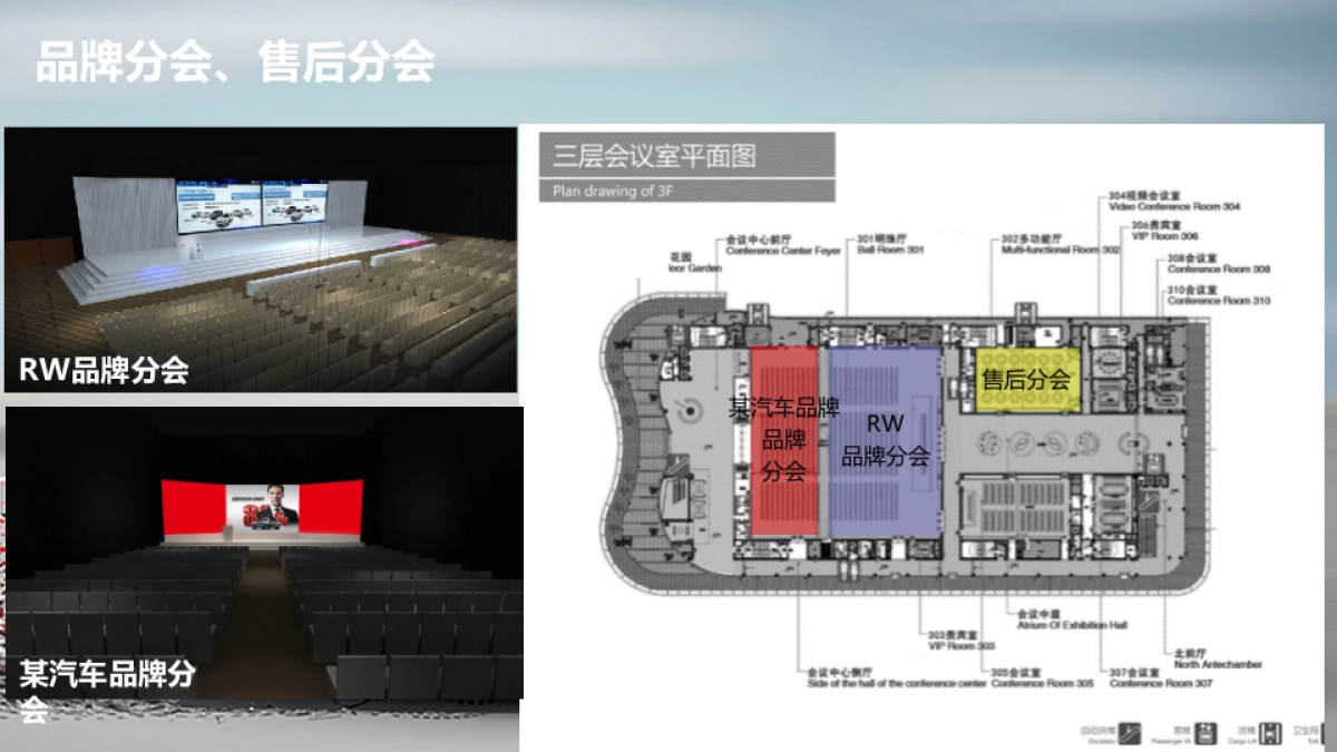 2020-000芯征程 向前行 xx汽车品牌经销商盛会策划方案_第10页