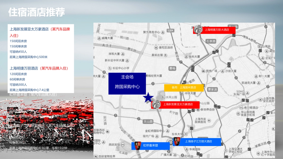 2020-000芯征程 向前行 xx汽车品牌经销商盛会策划方案_第6页
