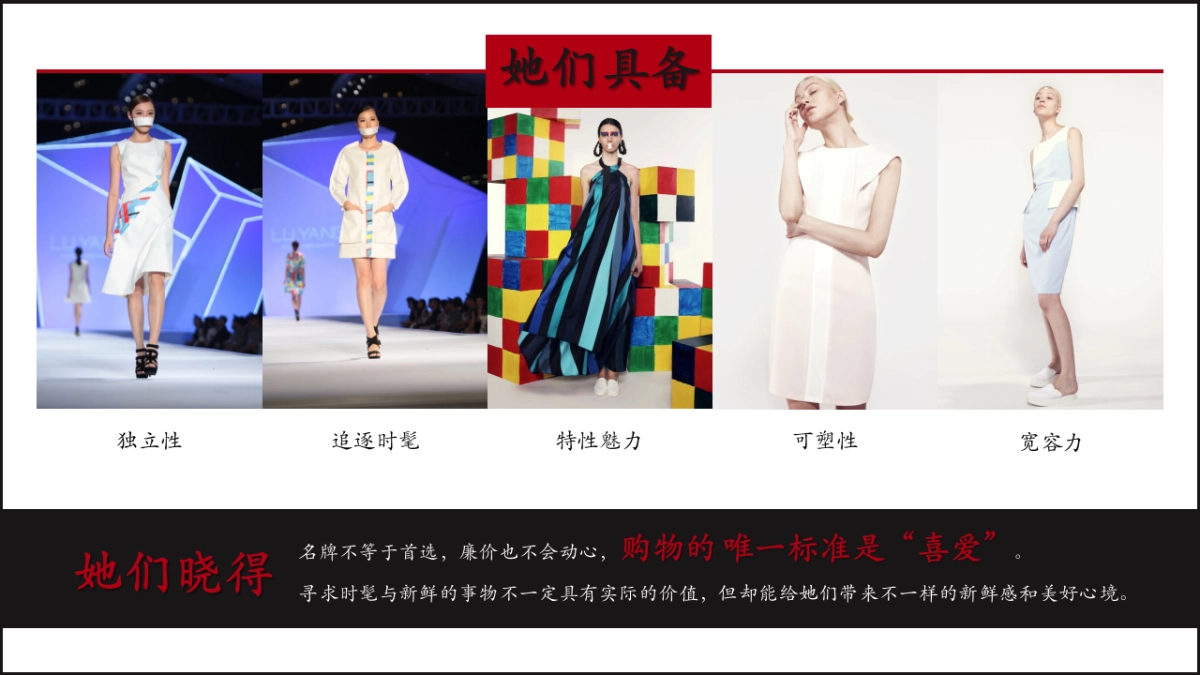 2020年LU YANG服装品牌新店开业_第7页